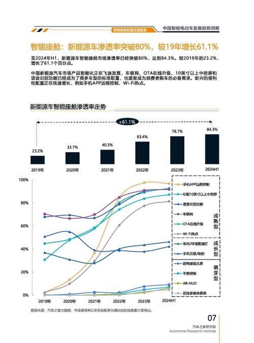 重庆346起亚对未来市场的预测，名爵汽车品牌文化的传播